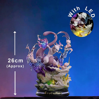 Collectible Figure 25 cm With Light - (No Cod Allowed On This Product) - Prepaid Orders Only