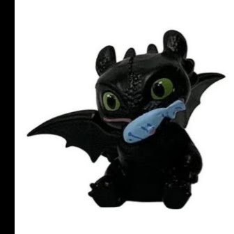 How to Train Your Dragon Mini Figure Set – Set of 6 Collectible Dragon Figures